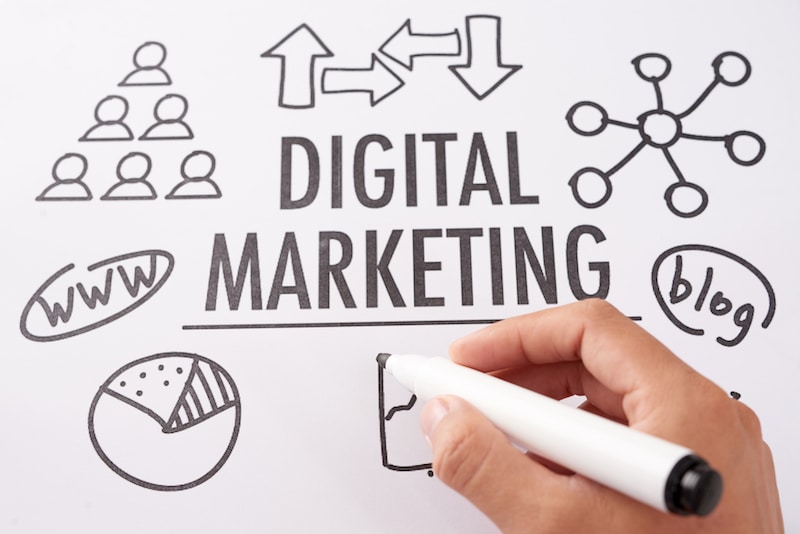 digital marketing Digital Marketing