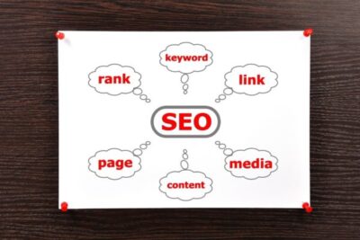 search engine optimization strategic planning