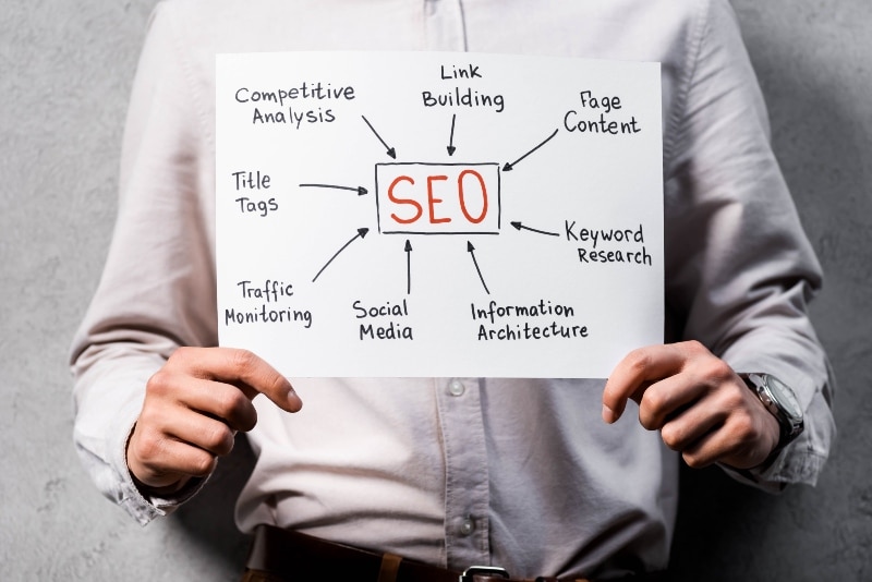 cropped view of seo manager holding paper with concept words of seo How to Boost Your Online Presence With Local SEO
