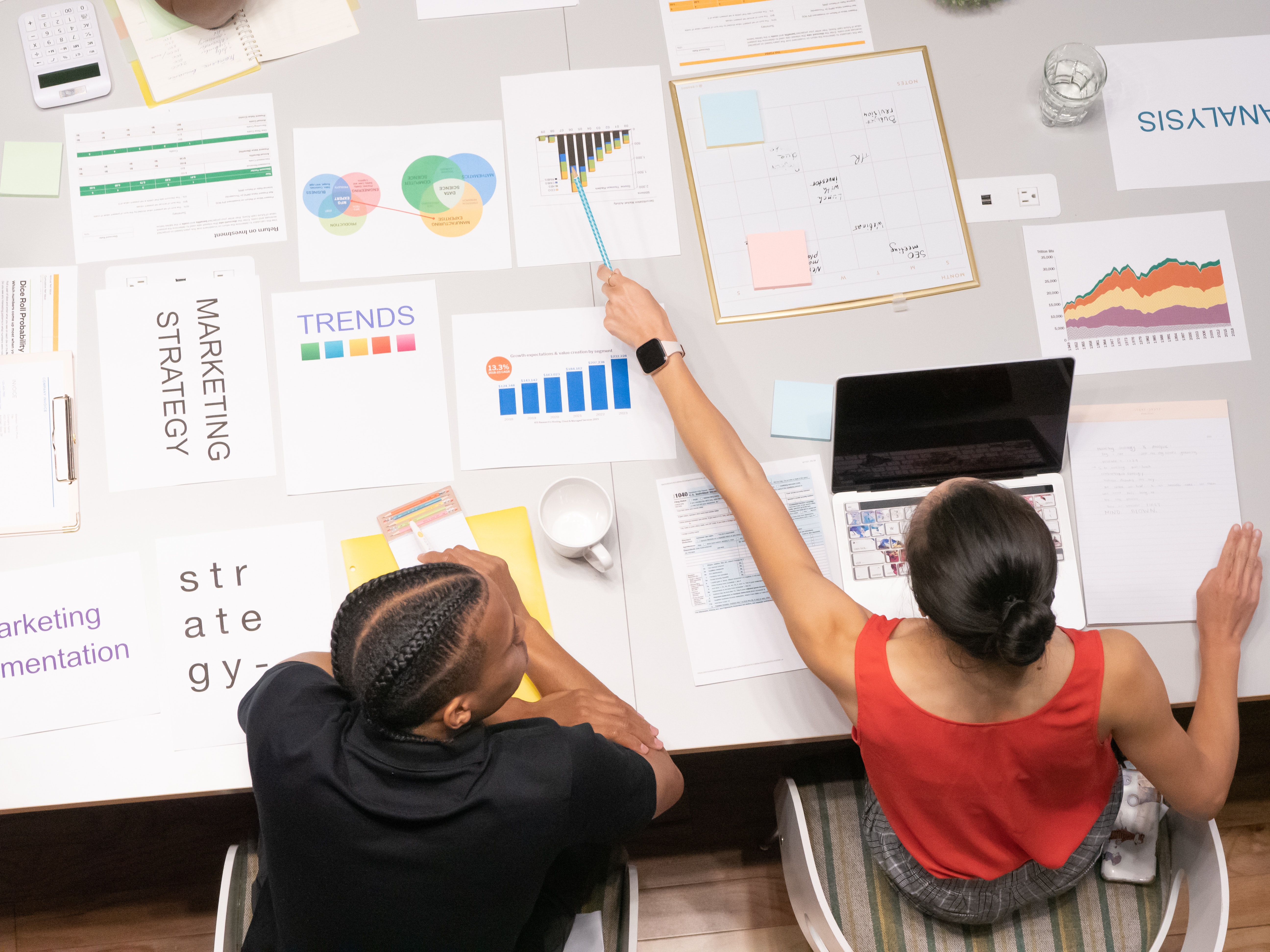 Understanding Online Review Management