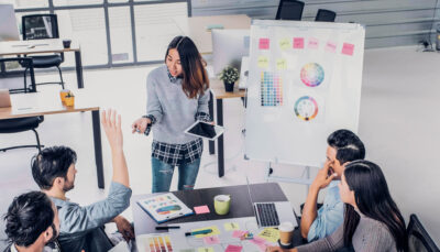 marketing team creating a brand identity design